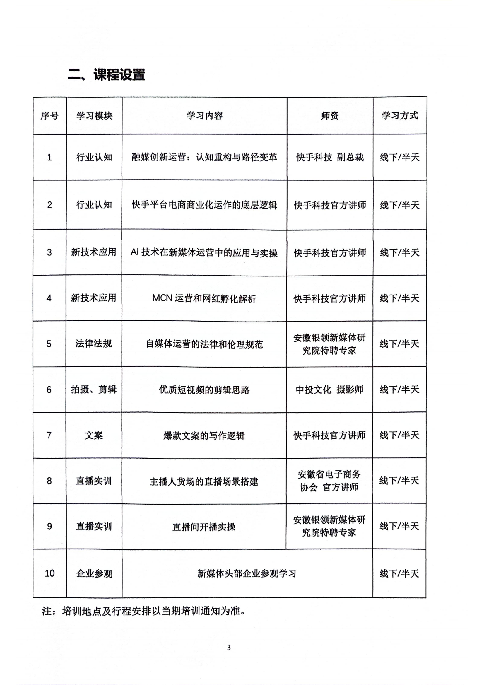 关于开展新媒体运营相关专业师资培训的通知(2)_02.png